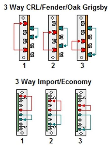 import switch wiring   switch wiring diagram schematic