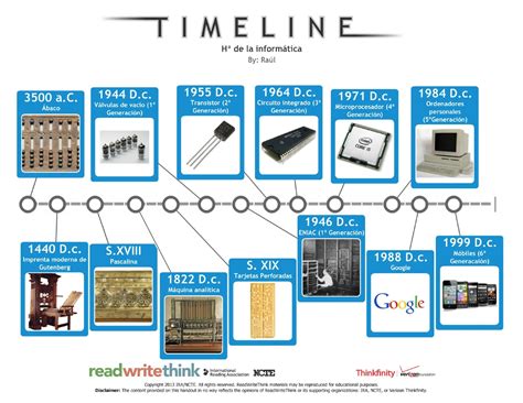 la linea de tiempo de las computadoras timeline timetoast timelines