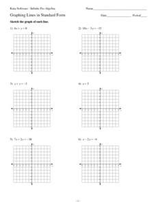 graphing linear equations worksheet  answer key notutahituq