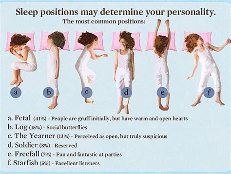 amazing facts sleep position tells about your