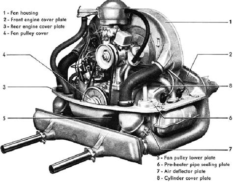 vw air cooled engine diagram