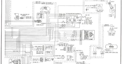 tiffin allegro wiring diagram