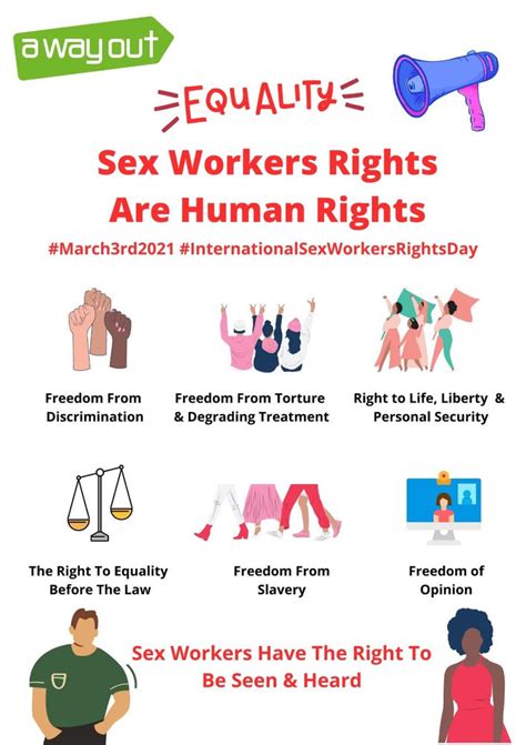 International Sex Workers Rights Day