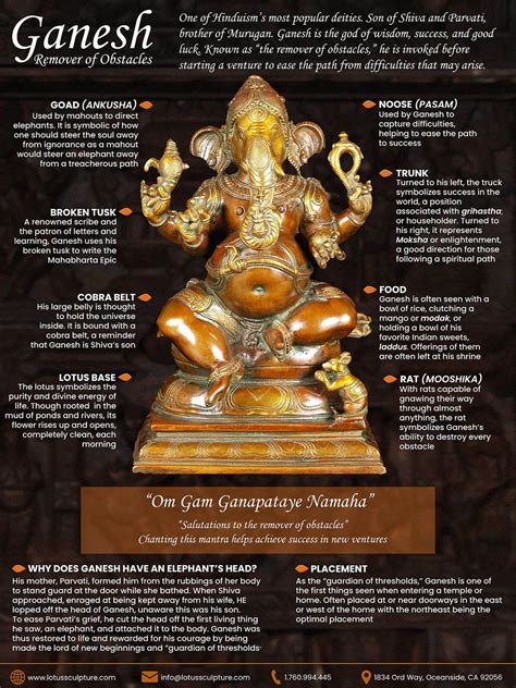 ganesha hindu god  remover obstacles learn  ganesh