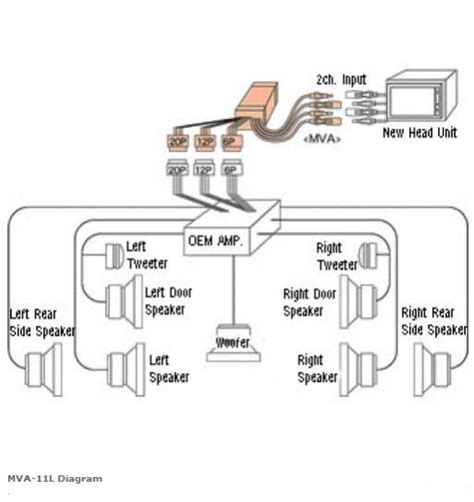 pioneer super tuner  wiring diagram wiring diagram info