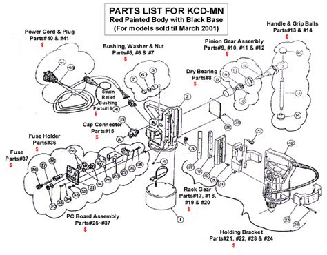parts list  kcd mn