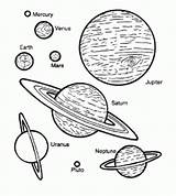 Planets Jupiter Outer Children Tematic Proiect Universul Coloringtop sketch template