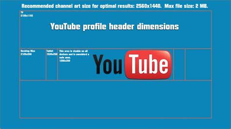 youtube channel header dimensions headers backgrounds