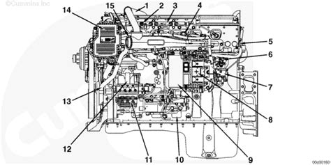 diagram cummins isx engine parts diagram full version hd quality parts diagram eteachingplusde