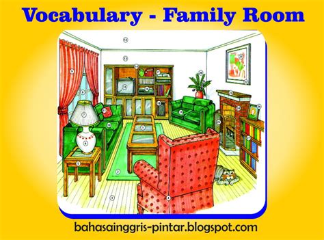kosakata vocabulary tentang family room  gambarnya bahasa inggris