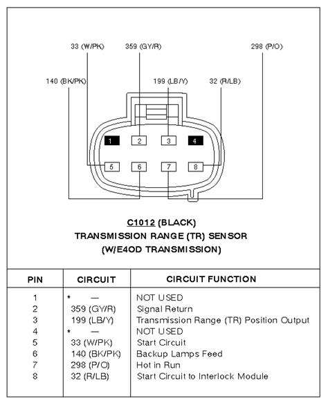 ford eod transmission wiring diagram  faceitsaloncom
