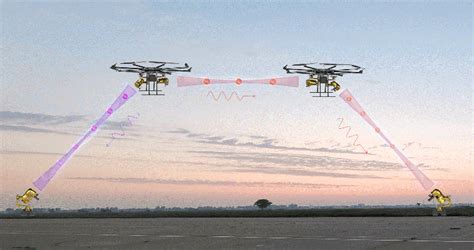 physics quantum drones  flight