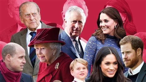 popular british royal   latest poll hubpages