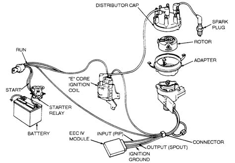 ford ignition control module location qa justanswer
