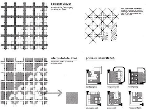 hermann hertzberger diagrams central beheer apeldoornthe netherlands  arquitectura