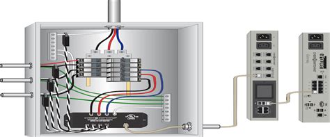 main circuit panel wiring diagram wiring diagram