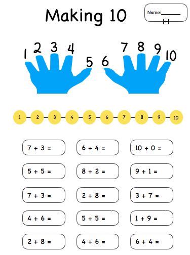 addition strategies package addition strategies making  addition facts