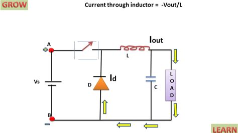 buck converter youtube