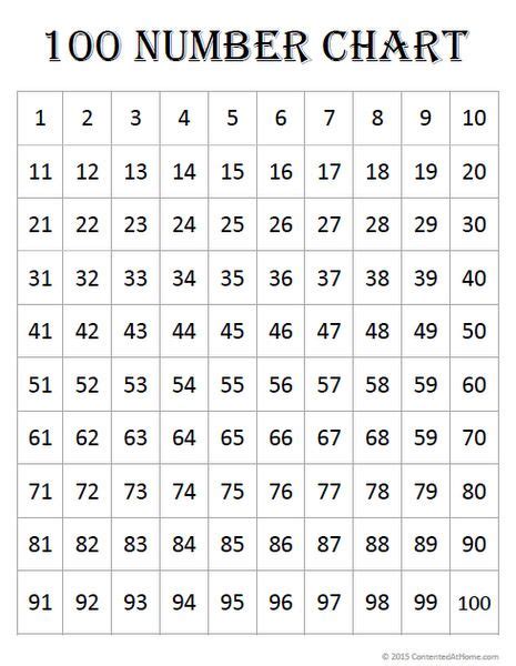 math printables  number charts  number chart number