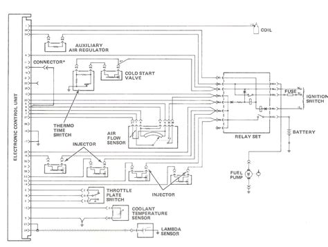 nissan terrano alternator wiring diagram