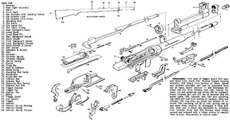 M1 Garand Rifle Blueprints [pdf Document]