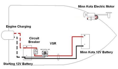 minn kota trolling motor wiring diagram easywiring