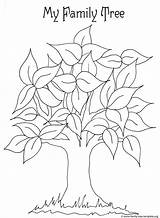 Tree Printable Coloring Template Branches Bare Print Pdf sketch template