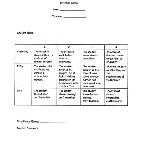cool woodworking project grading rubric drew