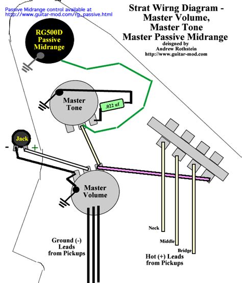chapman guitar wiring diagram
