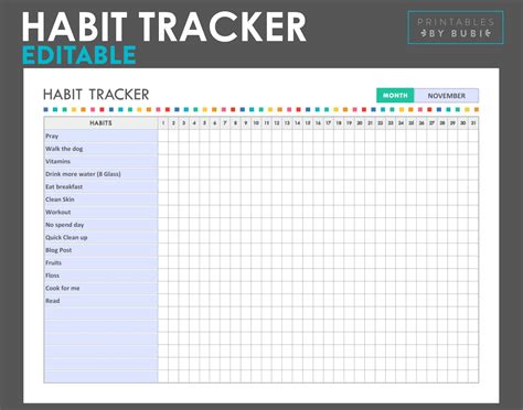 habit tracker healthy habit tracker printable template etsy