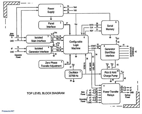 kohler ats wiring diagram wiring diagram kohler command wiring diagram wiring diagram