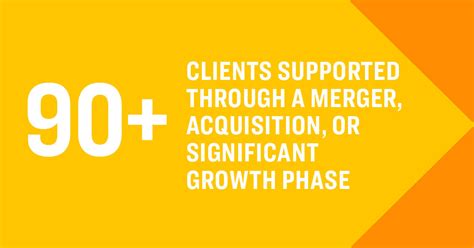 merger  acquisition strategy  support scorr marketing