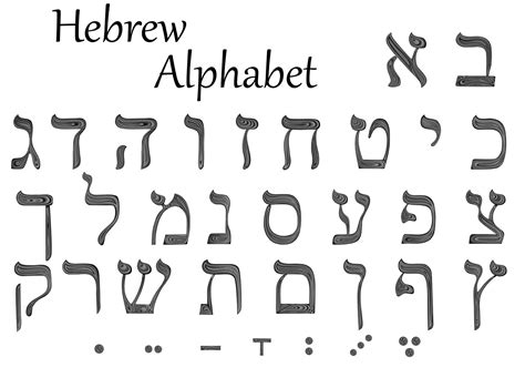 set  letters   hebrew alphabet   vector art