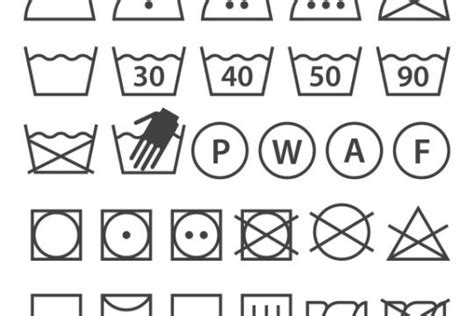 symbols   washing machine  guide cleanipedia
