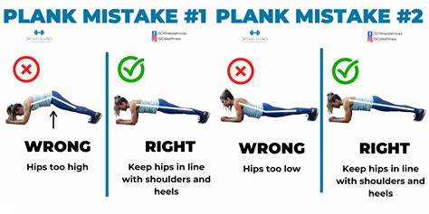 plank mistakes simon coles fitness services