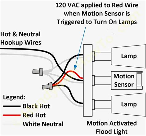 motion sensor wiring diagram lovely wiring diagram  motion light sensor unusual blurts  mot