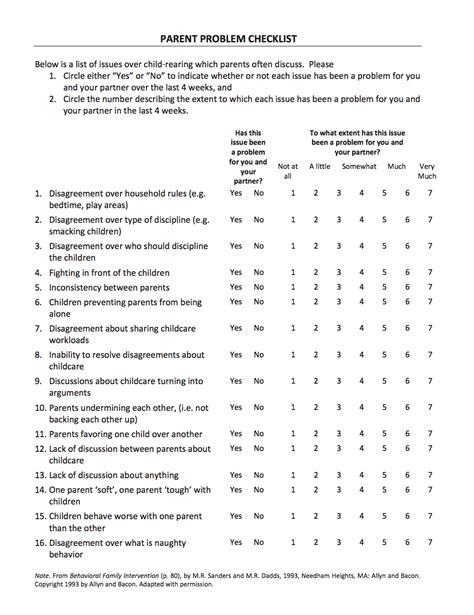 measure parenting styles parenting info