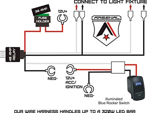 american sportworks wiring diagram bulldog