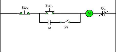 diagram  phase motor start stop switch wiring diagram mydiagramonline