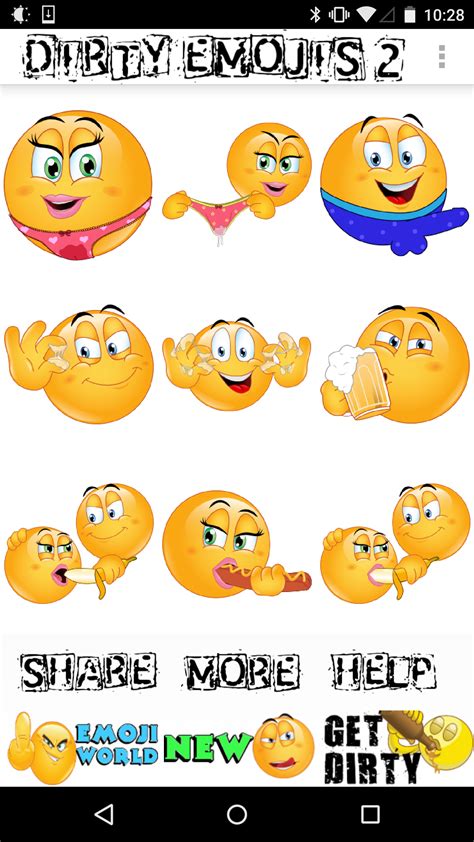 Guide To Emoji Sexting The Edge Malaysia Wikipedia