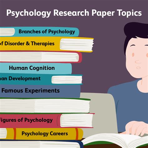 concept paper examples philippines concept paper sample