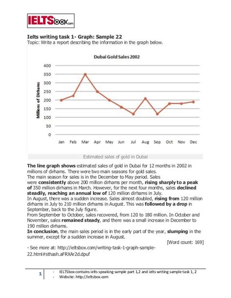 academic ielts writing task  sample   chart  shows