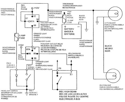auto wiring diagram april