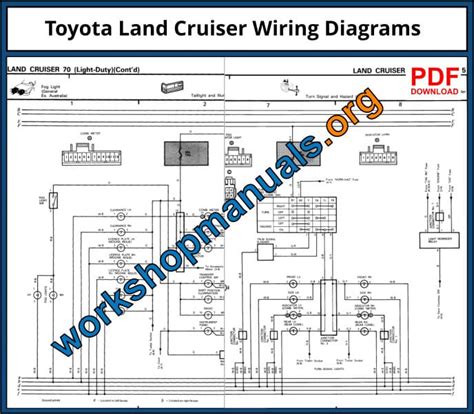 toyota land cruiser   workshop repair manual
