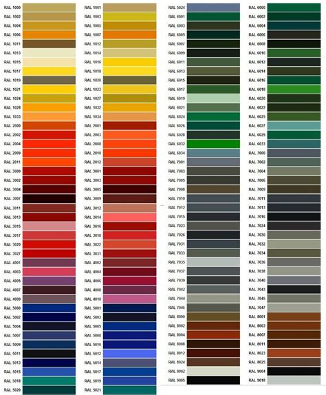 ral colours colors pinterest ral colours office walls  wall ideas