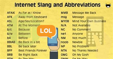 70 Popular Texting Abbreviations And Internet Acronyms In English