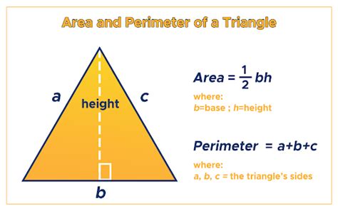 perimeter   triangle formula examples curvebreakers