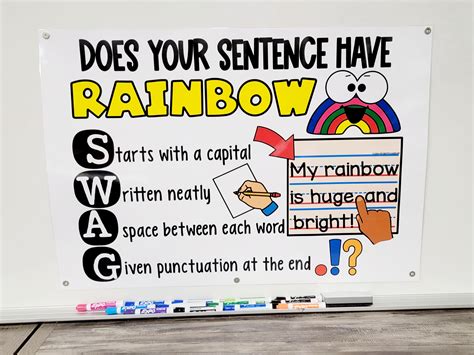 sentence  rainbow swag anchor chart hard good option