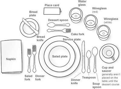 french   table setting voilah