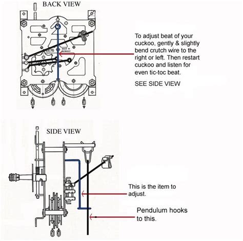 cuckoo clock questions answers clock repair cuckoo clock antique clock repair